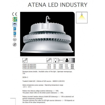 ipari_luxiona_atena_led_industry_02s