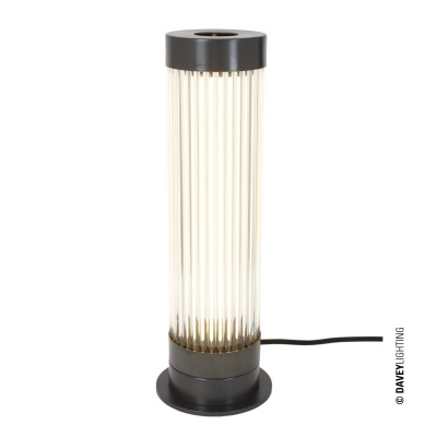 lprodsummary_171359_dp7214_tb_br_we