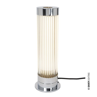 lprodsummary_171360_dp7214_tb_cp